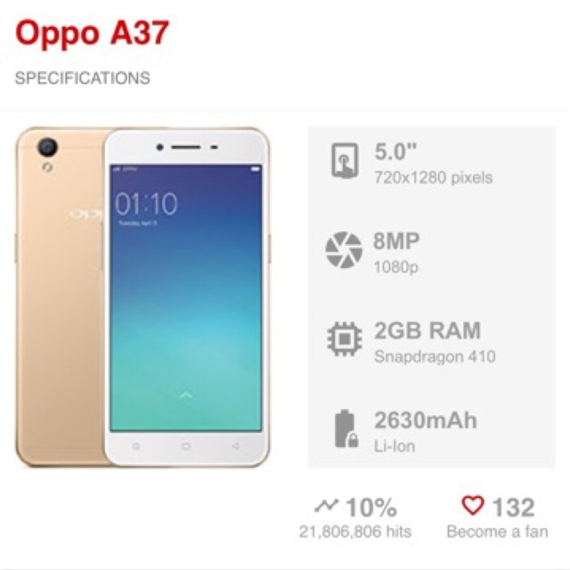 Oppo A37 hp android RAM 2 GB Internal 16 GB Jaringan 4G LTE