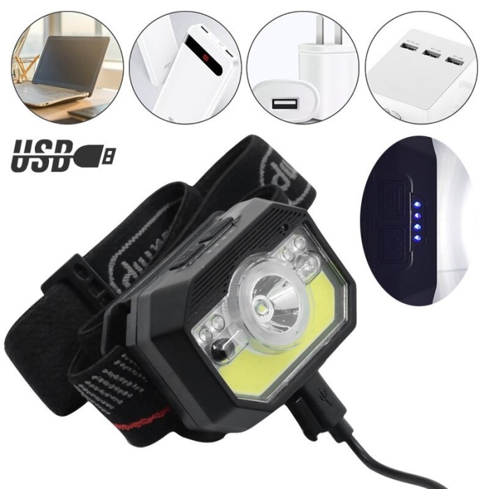 Senter Kepala Pocketman Waterproof 