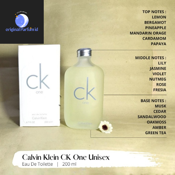 ck green perfume