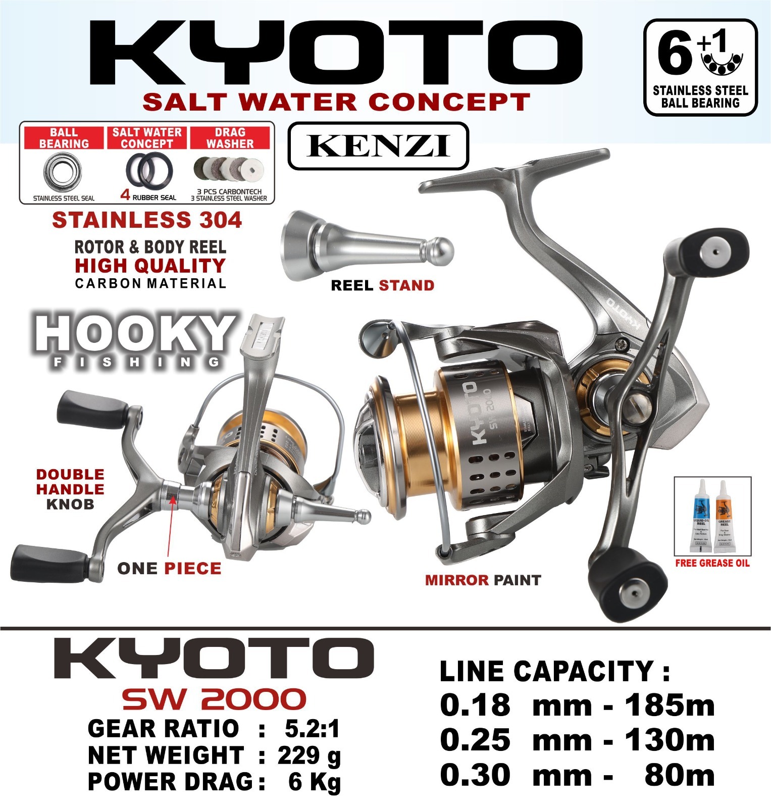Beli Reel Oh Kenzi Bravo Bv 20 Online Harga Terbaik | Lazada Indonesia