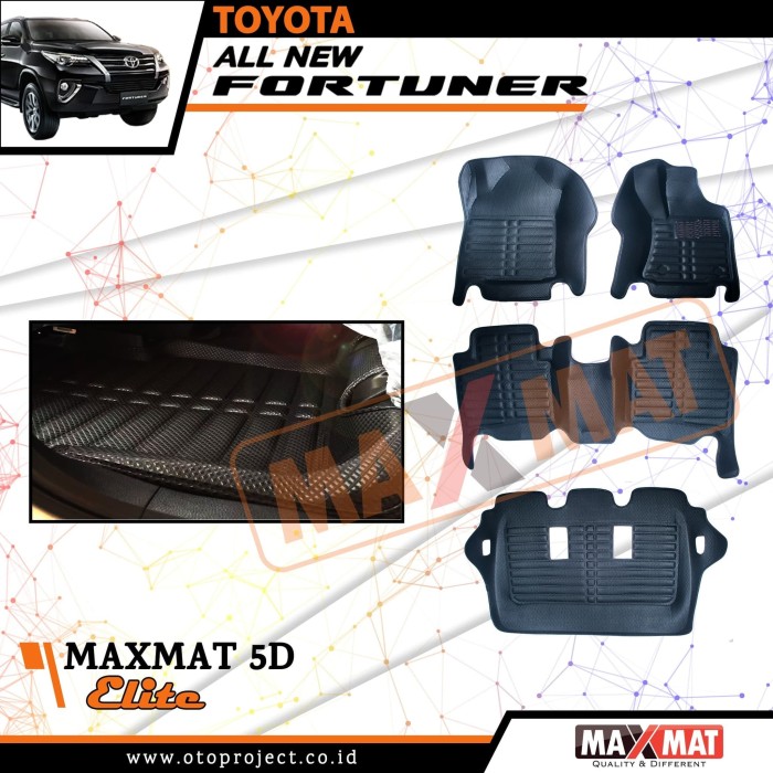 KARPET MOBIL MAXMAT 5D ELITE TOYOTA ALL NEW FORTUNER VRZ TRD 2016-2019 3 BARIS + COIL Giá 1,750,000 Đồng*Miễn phí vận chuyển