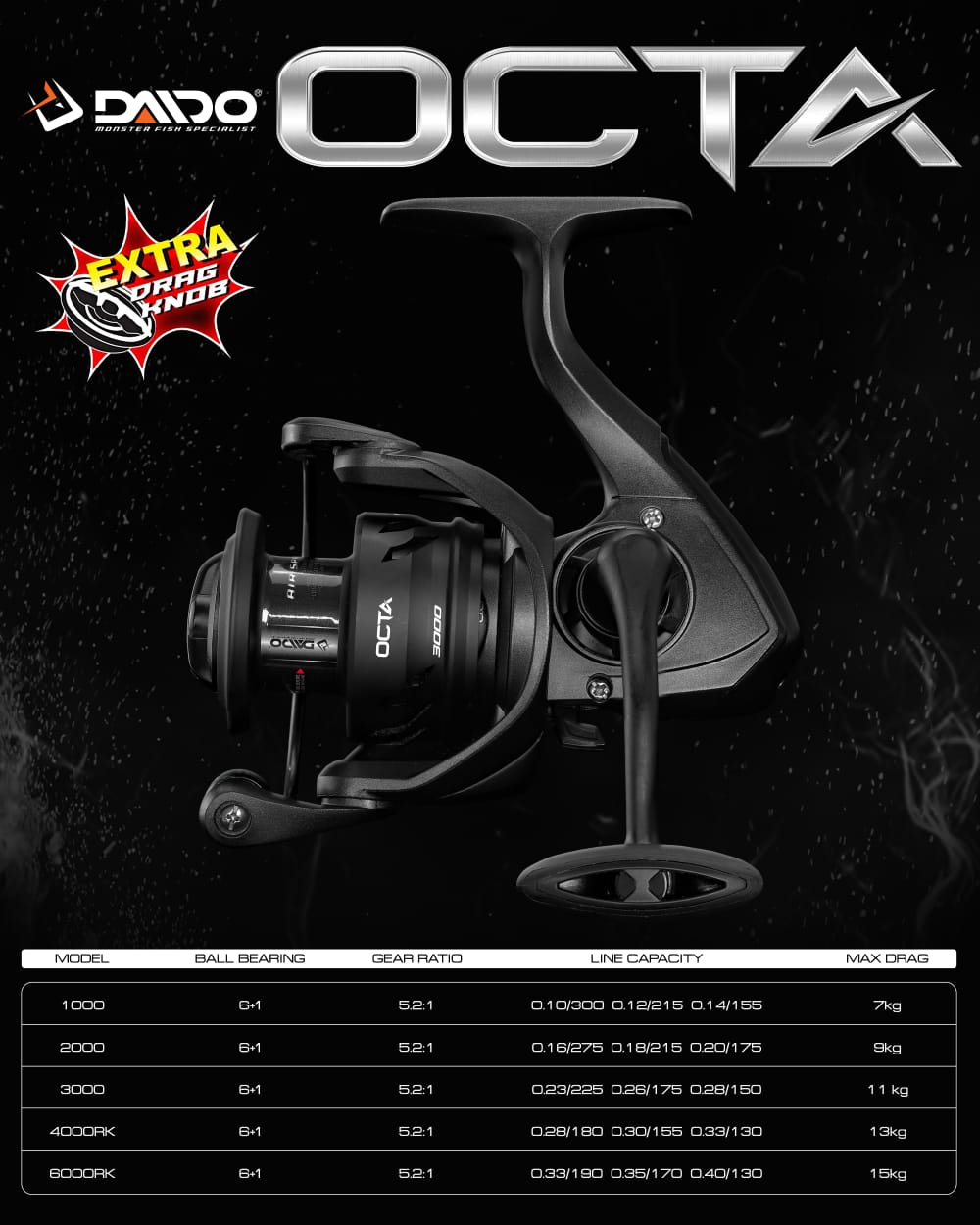 Mishel Mercier bilan porno tomosha qiling