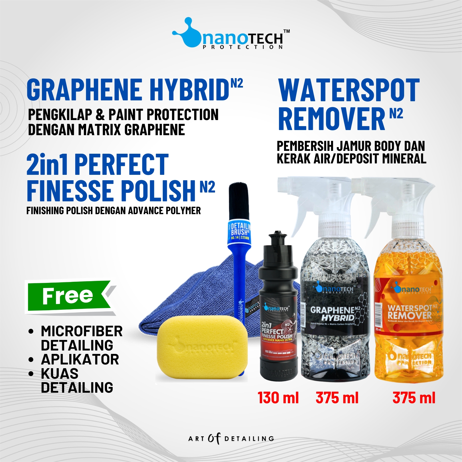 Spider web smooth dull beret remover buffing package + body mushroom crust cleaner + Polish paint protection-Nanotech protection- (2in1 + WSR + gh)-instant car motor polishing coating Harga 358,500 rupiah*Gratis Ongkir