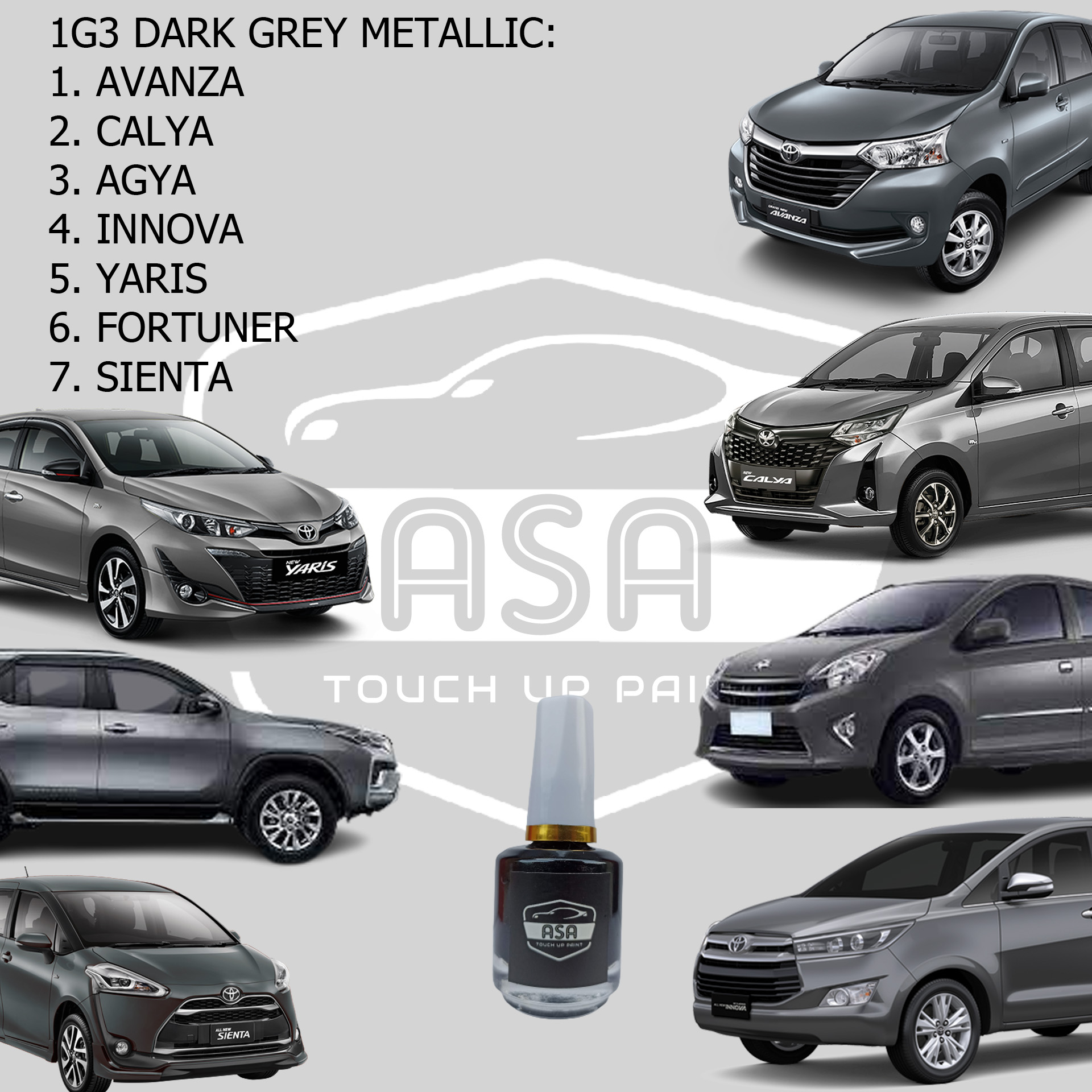 1G3 Cat Oles Penghilang Baret Lecet Mobil Toyota Avanza Calya Agya Innova Yaris Fortuner VRZ SRZ Sienta Abu Dark Grey Metalik Harga 52,900 rupiah*Gratis Ongkir