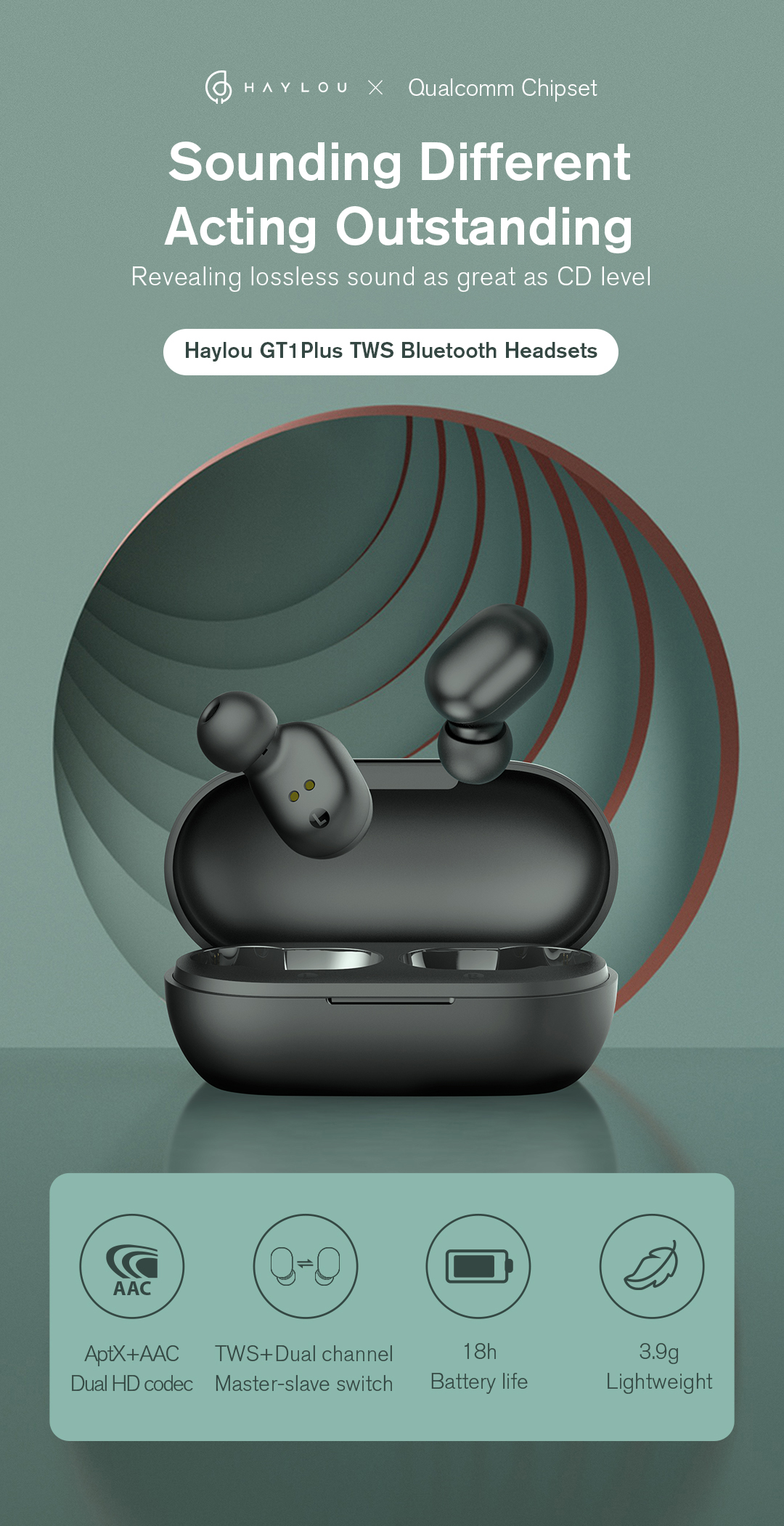 Haylou GT1 Plus APTX 3D Real Sound 