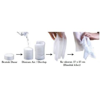 Magic Towel Travel Handuk Ajaib Anduk Muka, Leher, Kain Kompres, Sapu Tangan - Putih Pebruari 2019 - 3 Magic Towel Travel Handuk Ajaib Anduk Muka, Leher, Kain Kompres, Sapu Tangan - Putih - 3
