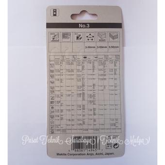 Mata Jigsaw MAKITA No.3 April 2019 - 2 Mata Jigsaw MAKITA No.3 - 2