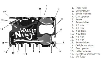 OHOME Wallet Ninja 18 In 1 Screw Driver Bottle Opener Pembuka Botol Multifungsi - TOX Maret 2019 - 2 OHOME Wallet Ninja 18 in 1 Screw Driver Bottle Opener Pembuka Botol Multifungsi - TOX - 2