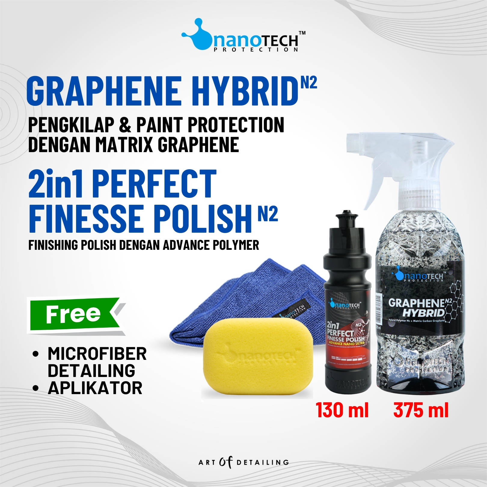 Lustrous polish beret Halus 2in1 perfect finesse Polish + paint protection graphene hybrid-Nanotech protection finishing polish-instant coating pengpengmobil motor Harga 262,500 rupiah*Gratis Ongkir