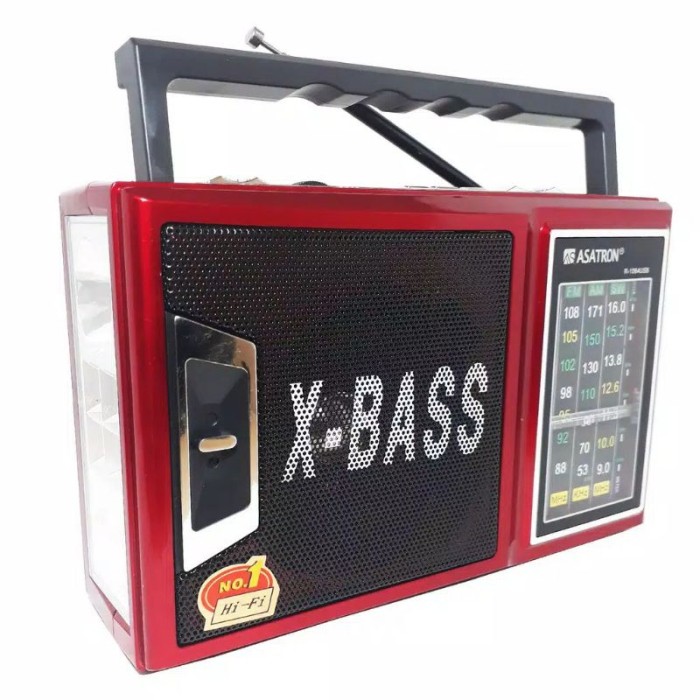 Radio Astron - Jual Radio Astron Terbaru Indonesia | Radio