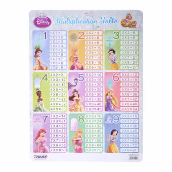 Gambar Disney princess Educational Chart Multiply