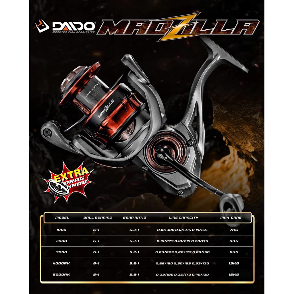 shimano alivio telescopic rod Shimano Alivio Dx Spinning Telescopic Carbon Rod Bermuda