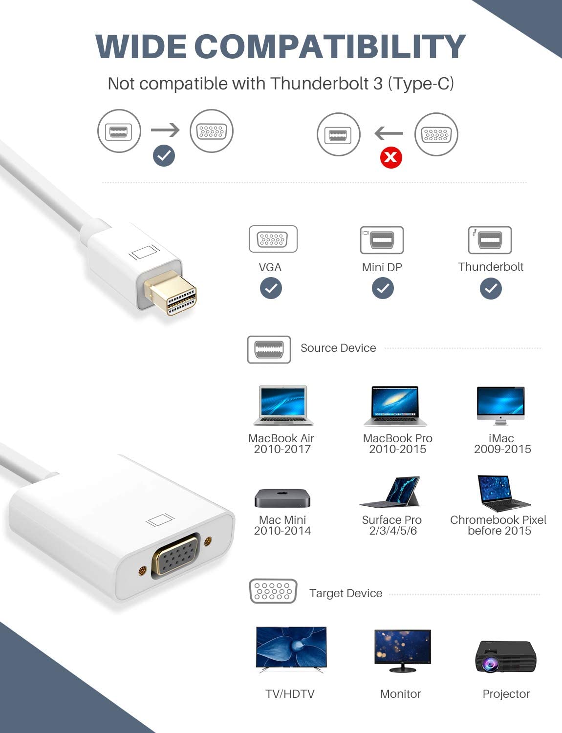 Apple Macbook Pro Displayport Mini Apple Mac Pro Displayport Mini
