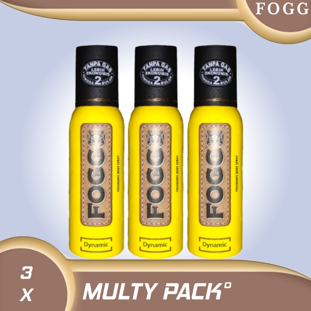 fogg dynamic price