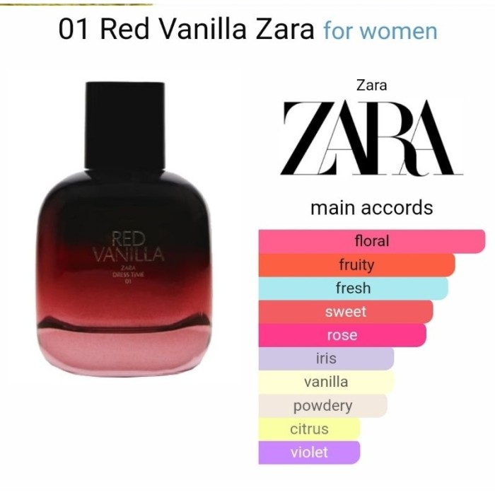 Zara Red Vanilla Zara Eau De Parfum Review ZARA Red Vanilla