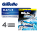 Gambar Gillette Cartridge Mach 3 Turbo   Isi 4