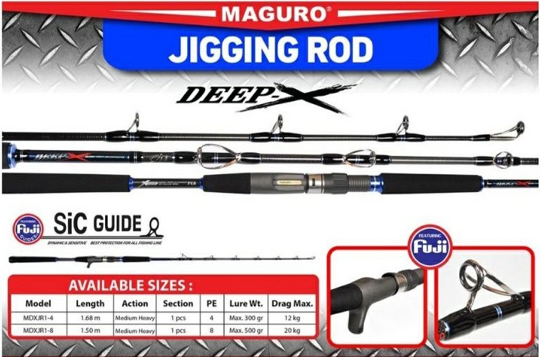 Joran Jigging Maguro Andromeda Jual Top Section Ujung Joran Jig