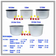 PANCI RICE COOKER TEFLON MAGICOM 0,6 1,2 1,8 LITER