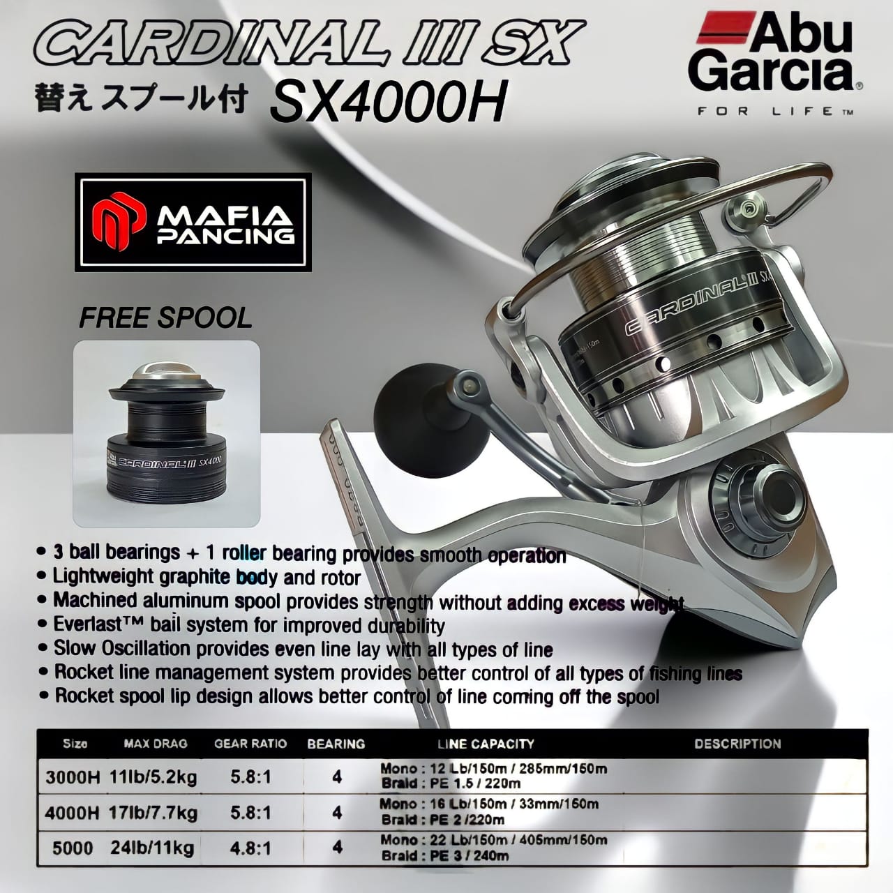 Reel pancing ABU GARCIA CARDINAL III SX 1000S - 3000H - 4000H