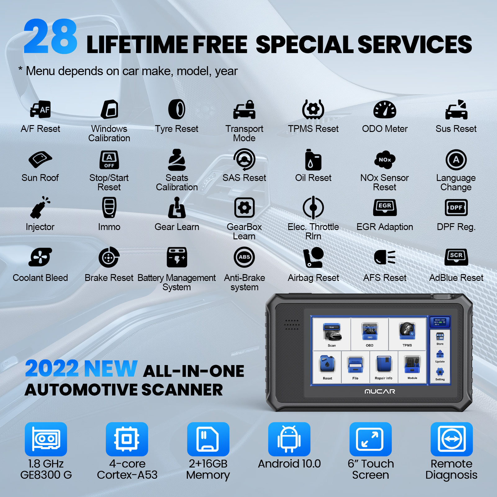 Thinkscan Max Car Diagnostic Scan Tool for All Vehicles All System OBD2 Scanner with 28 Maintenance Functions AutoVIN  IMMO  EPB  BMS SAS ABS Bleedi