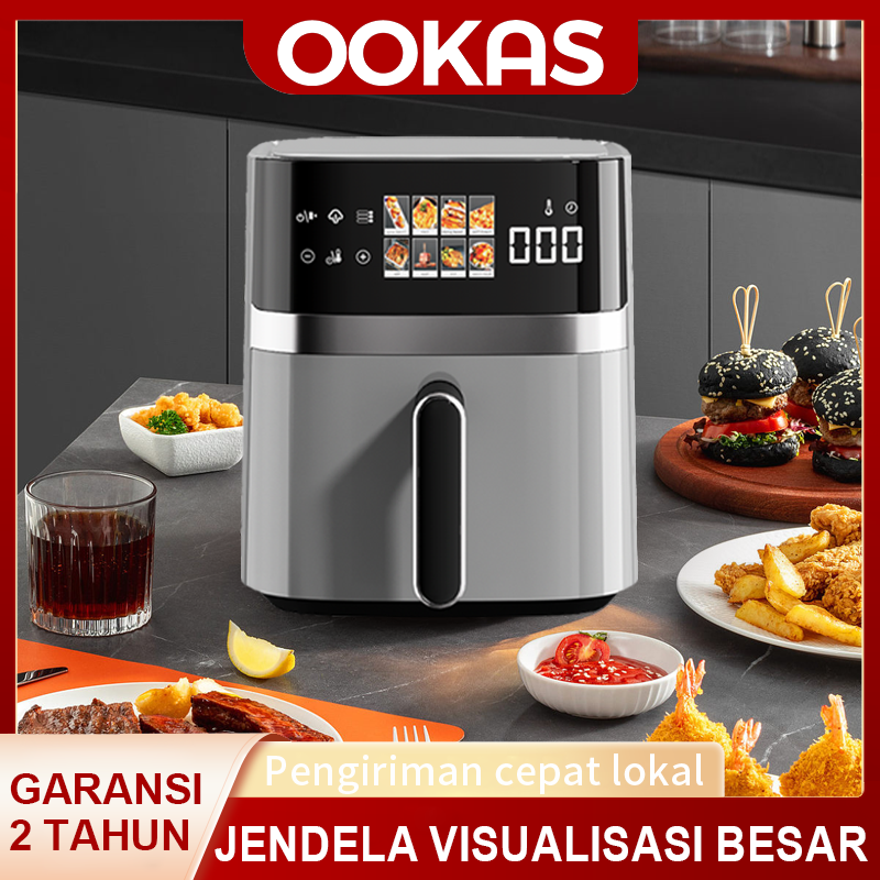  Peralatan Kecil 
