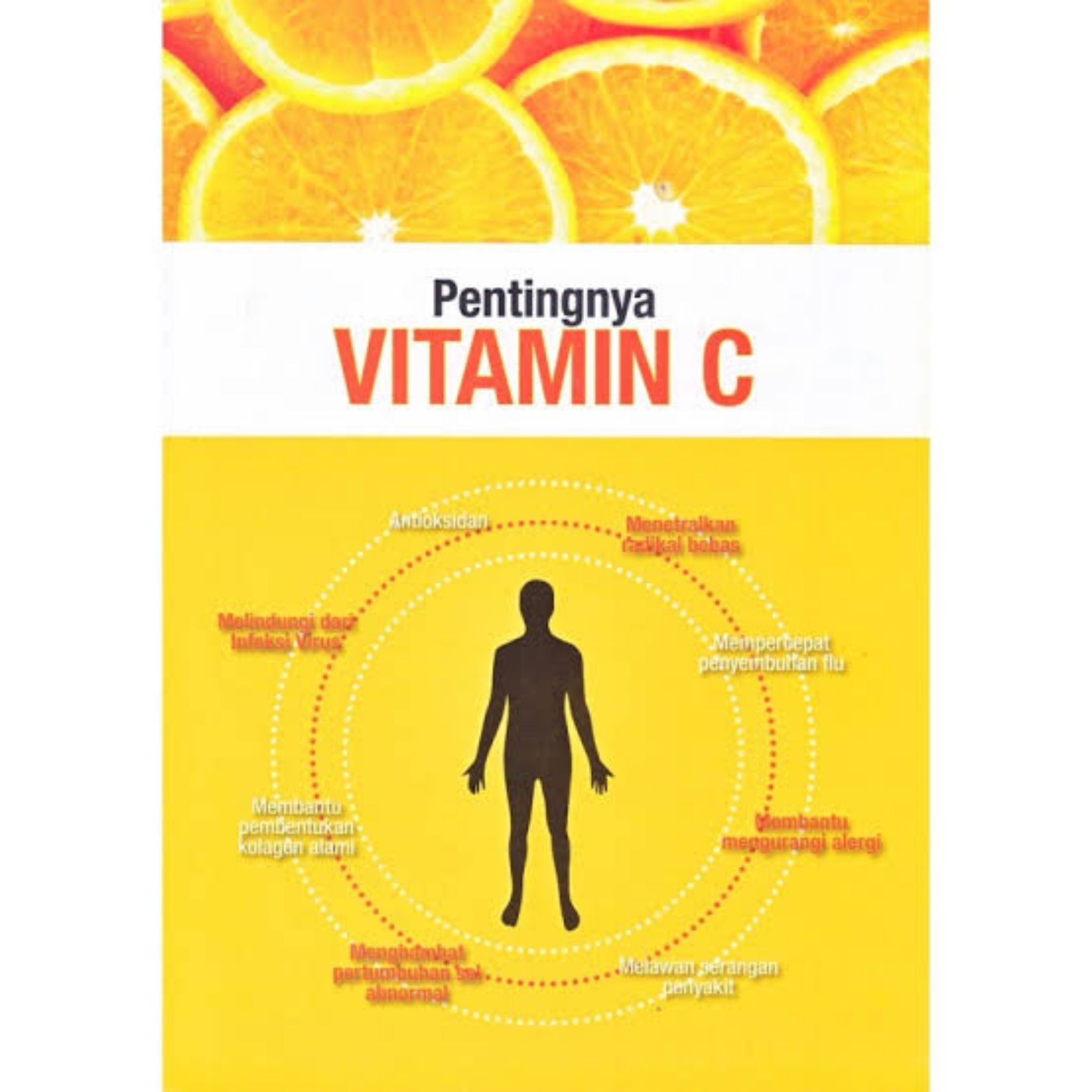 vitamin c elken bagus ke forex