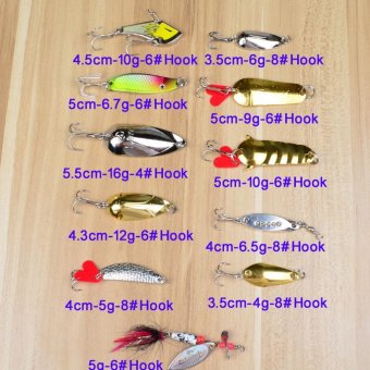 69PCS Plastic Fishing Lures / Bait / Tackle Set With Big 2-LayerRetail Box - Intl Pebruari 2019 - 3 69PCS Plastic Fishing Lures / Bait / Tackle Set with Big 2-LayerRetail Box - intl - 3