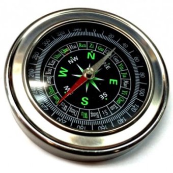 Gambar Compass Kompas Petunjuk Arah DC75