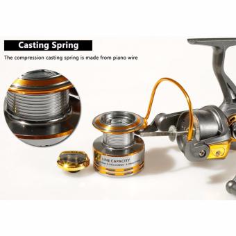 Debao Alat Gulungan Pancing DB3000A Metal Fishing Spinning Reel 10 Ball Bearing Reel Pancing Ikan Laut Sungai Fish Bahan Metal Aluminium Anti Karat Stainless Steel Gear Berkualitas for Rivers Tarikan Kuat - Gold