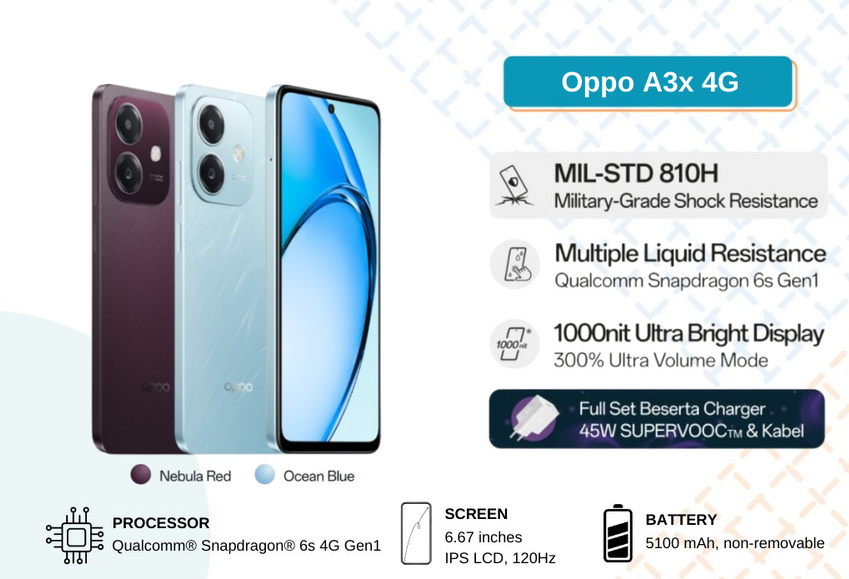 OPPO A3x RAM 8/128 GB GARANSI RESMI ORIGINAL 1 TAHUN Harga  1,799,000 Ringgit*Penghantaran Percuma