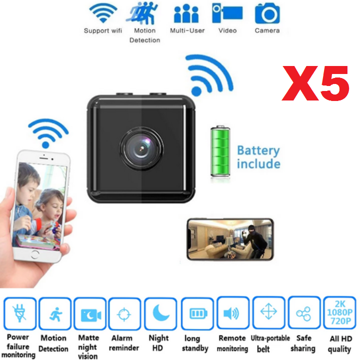 cost of micro camera