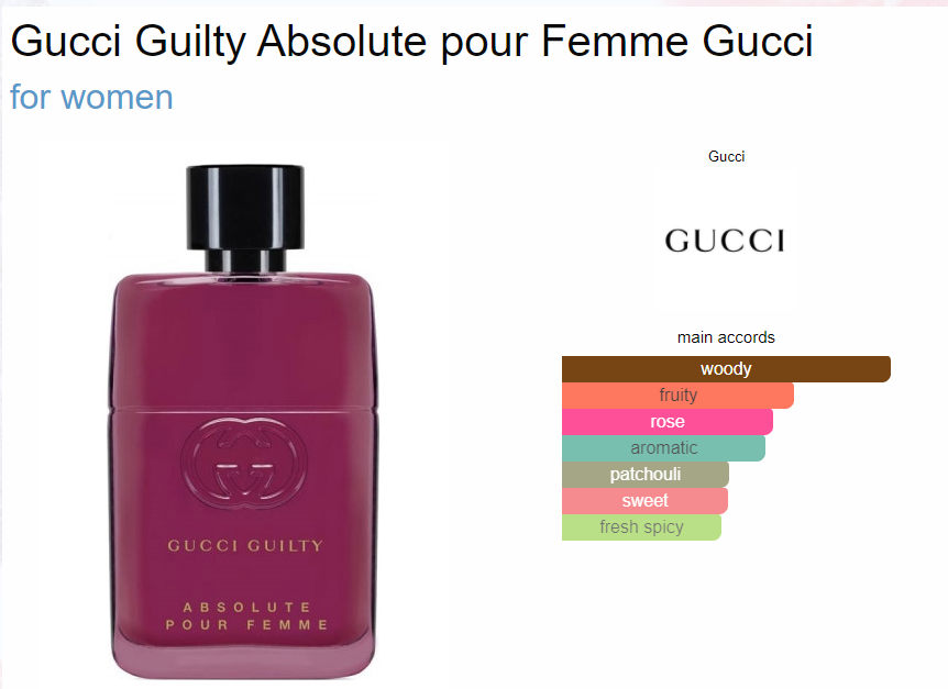 parfum original Gucci guilty absolute pour femme 100ml | Lazada Indonesia