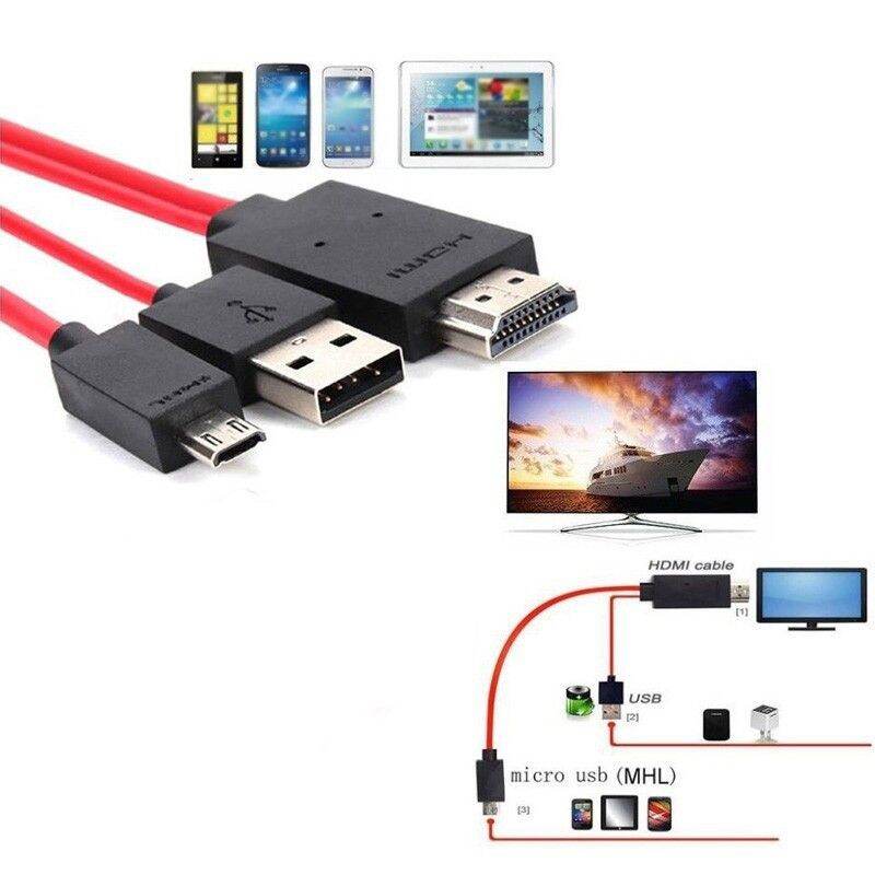 Kabrl Mhl Hdmi Type C Untuk Galaxy A32 5G Kabel Type C To Hdmi