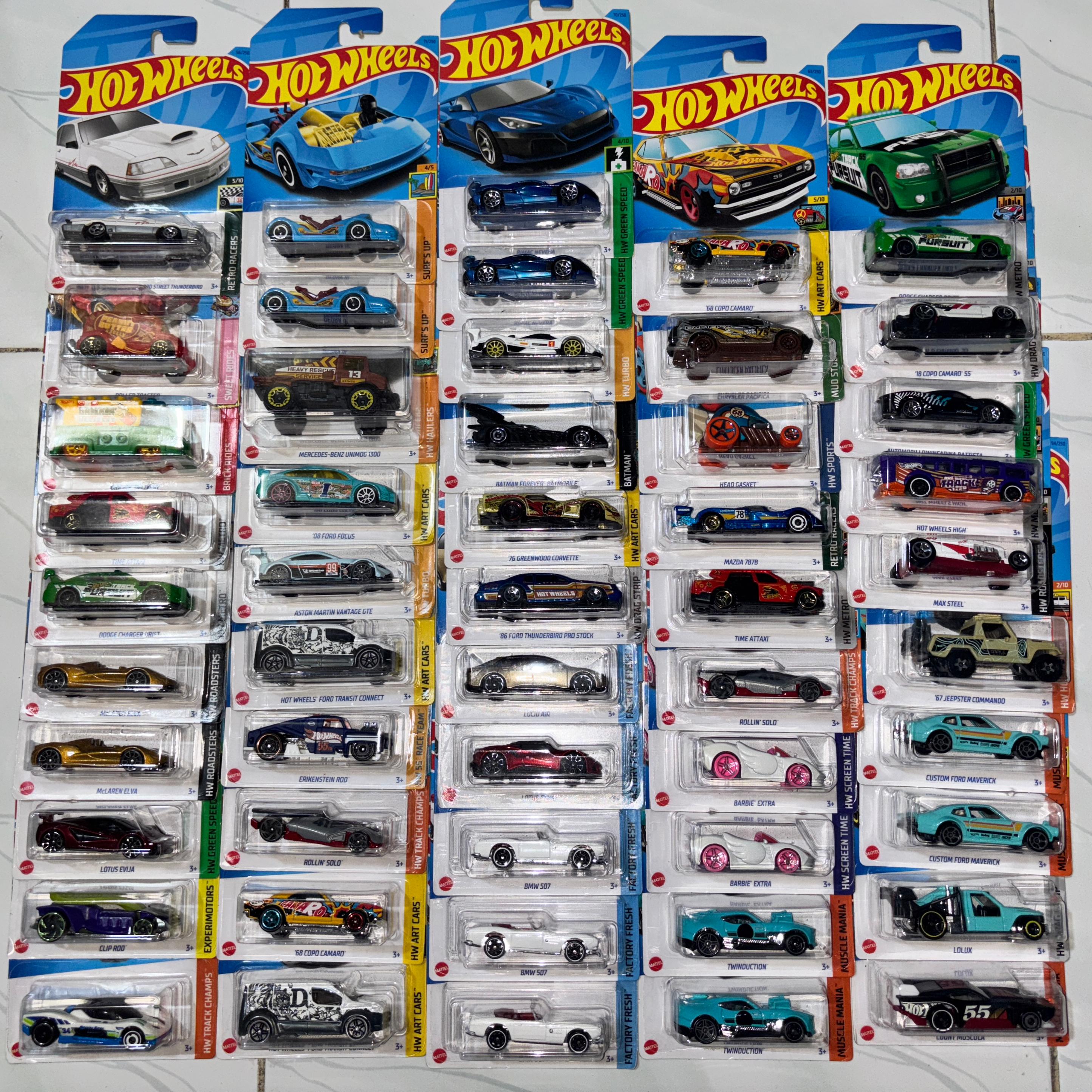 Mobil Mainan Goodwill Jual Mobil Mainan Goodwill Terbaru