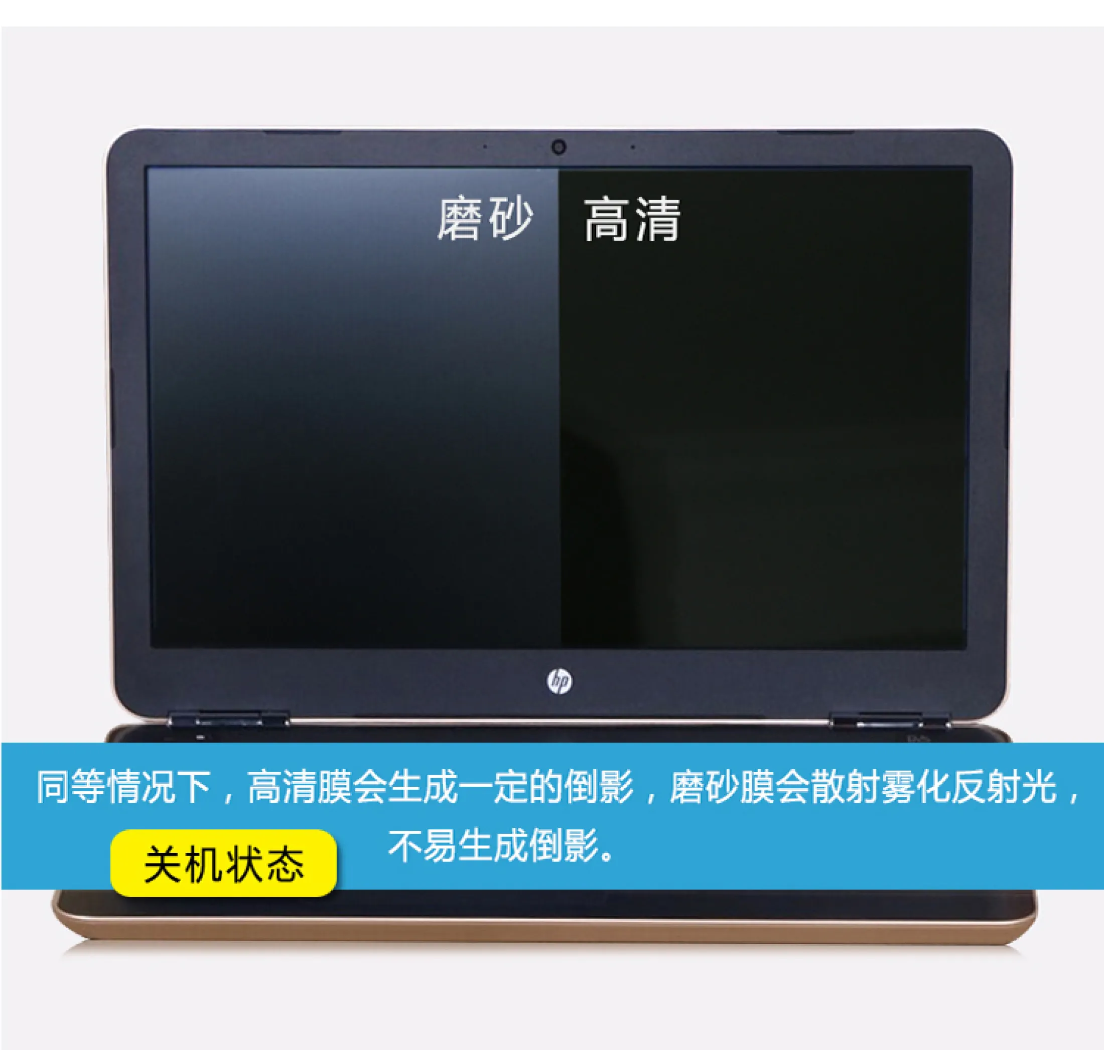 14 Inch Sony Vaio Sx14 Notebook 2020 Outer Shell Protective Film Computer Body Stickers Transparent Frosted Lazada Singapore
