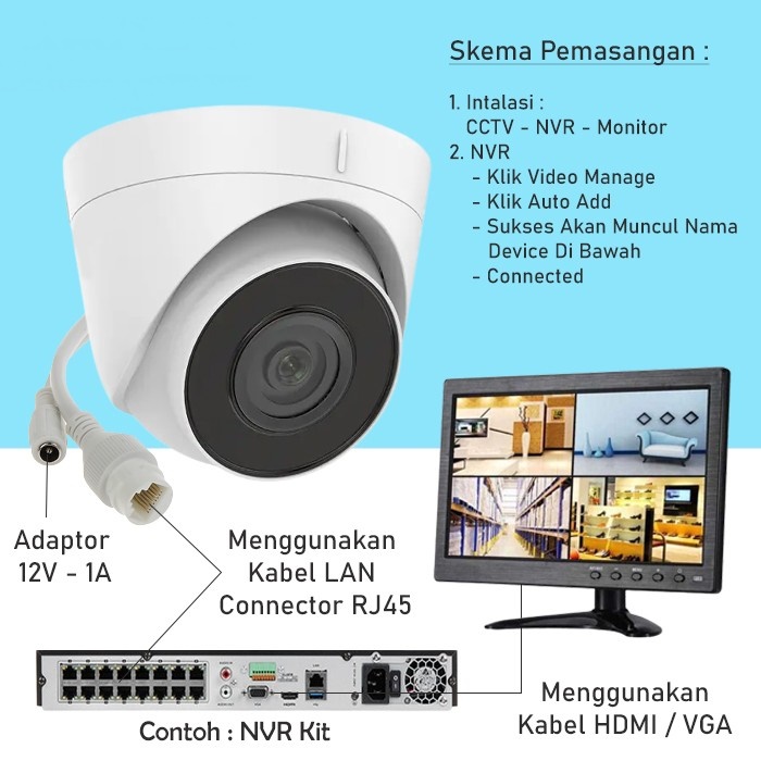 IP Camera Outdoor Megapixel CCTV MP Waterproof For NVR Kit