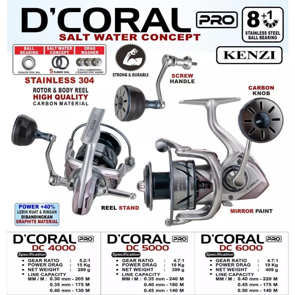 Reel Under Head Bravo Kenzi - Jual Reel Under Head Bravo Kenzi