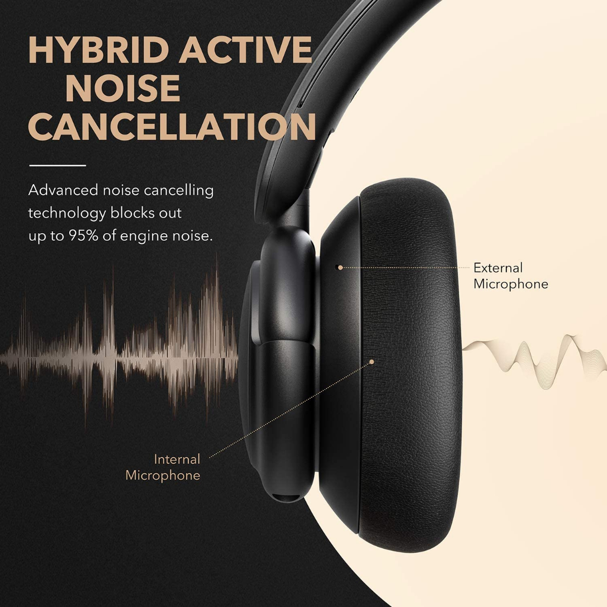 Soundcore by Anker Life Q30 Hybrid 
