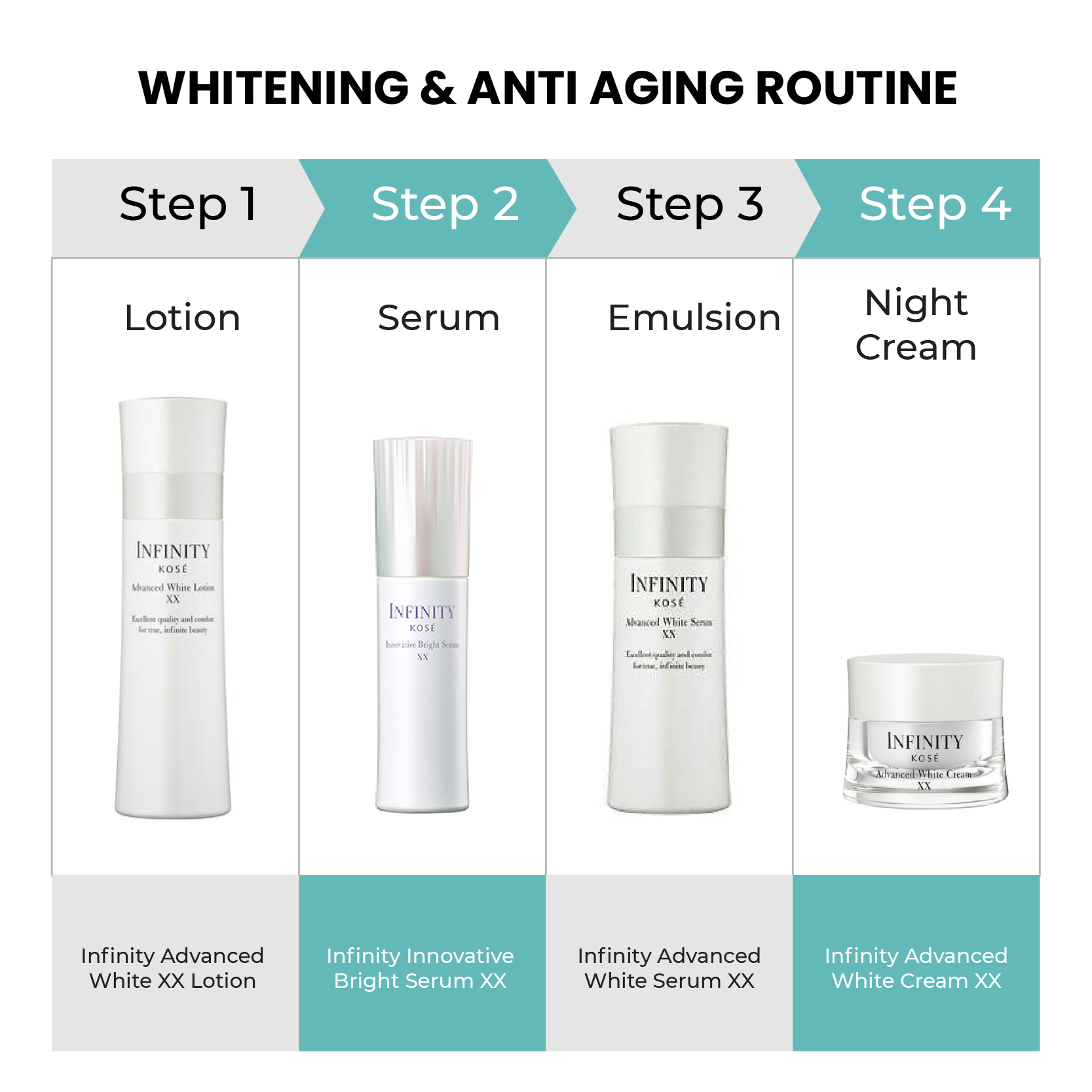 KOSE Infinity Innovative Bright Serum XX - 40ml Serum Pemutih 