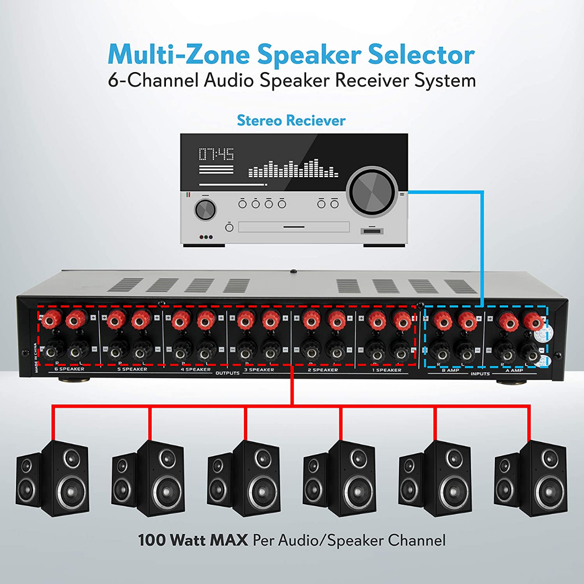 speaker selector 20 channel