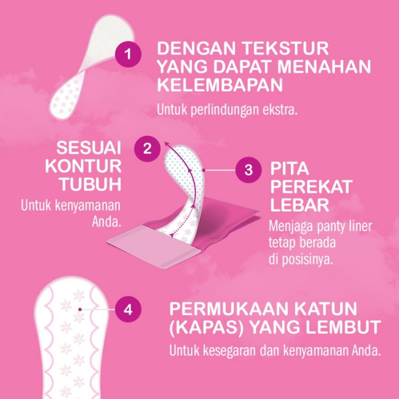 Yosh qizlarning mushuklari