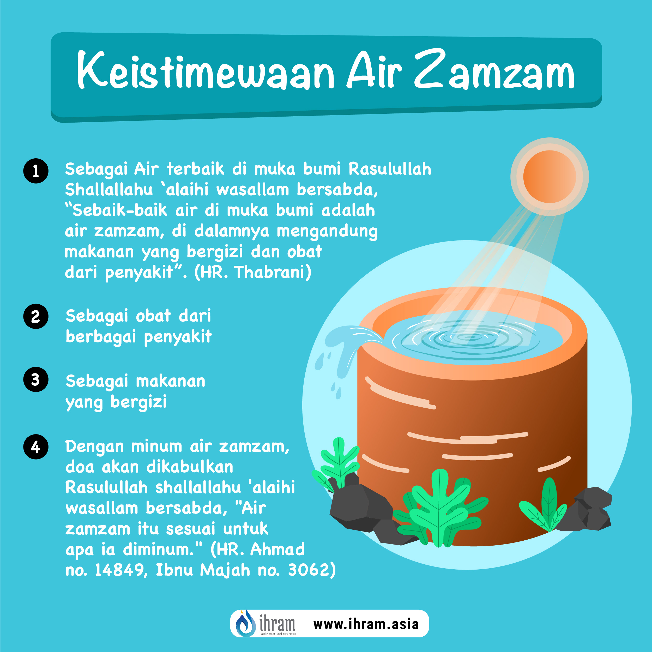 Sejarah dan Khasiat Istimewa saat Meminum Air Zam Zam 