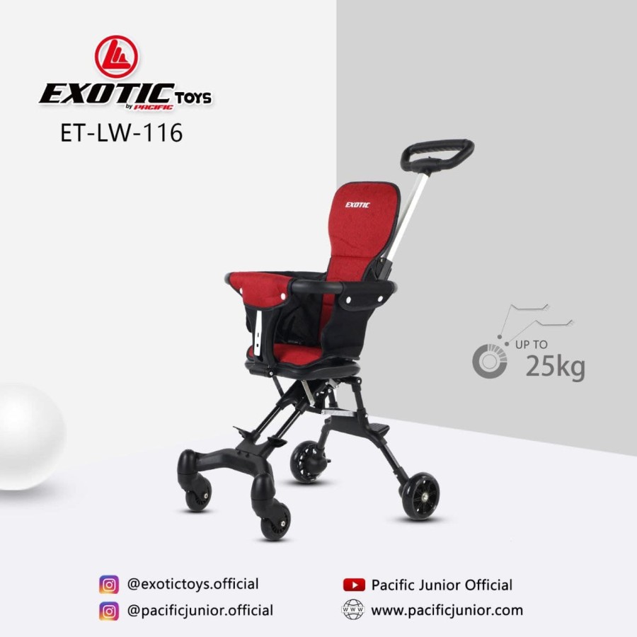 Stroller anak umur 6 tahun online