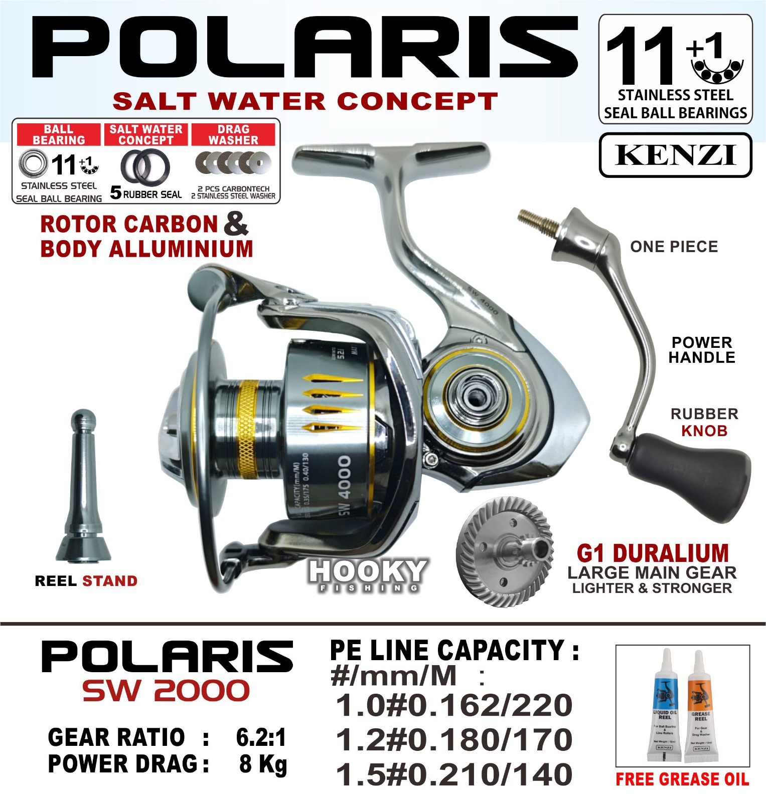 Reel Kenzi Polaris SW 2000 | 3000 | 4000 | 6000 - Merek KENZI Harga 580,000 rupiah*Gratis Ongkir