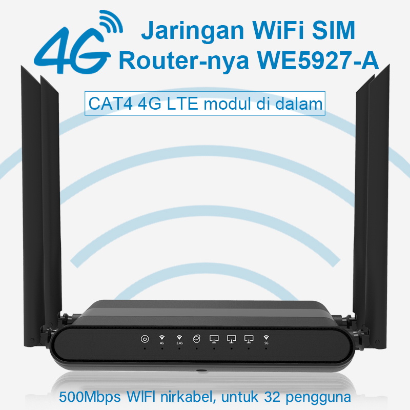 Zbtlink Router 4g Sim Card 500Mbps Wifi Range Extender Ec200Teuha Wi-Fi Card Modem Harga 260,000 rupiah*Gratis Ongkir