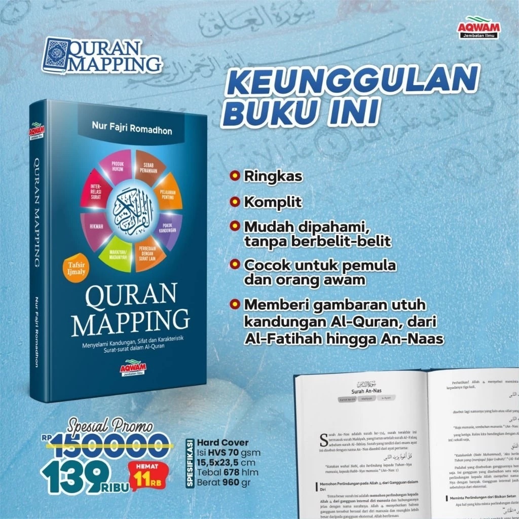 Aqwam - Quran Mapping | Exploring the Content, Nature & Characteristics of the Letters in the Quran