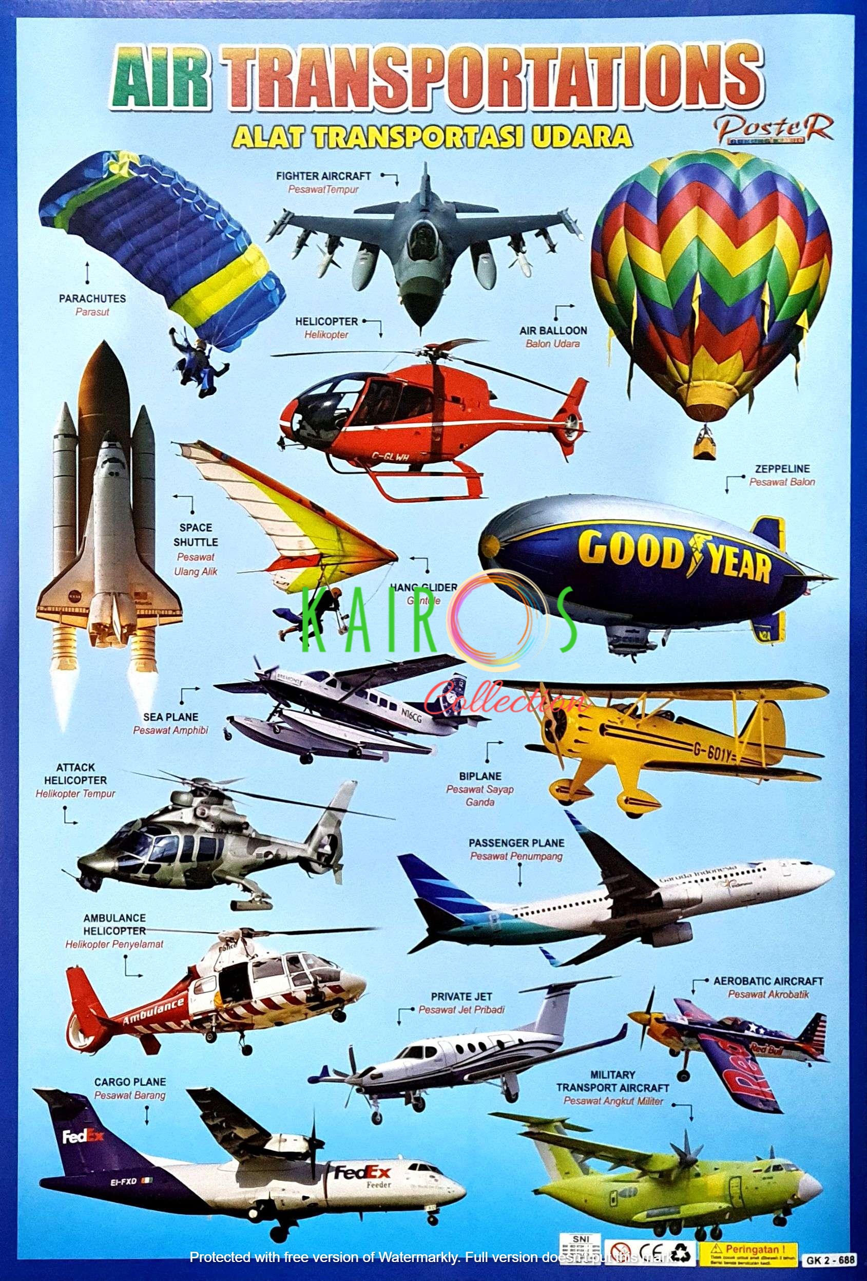 Poster Anak Belajar Kendaraan Udara Lazada Indonesia