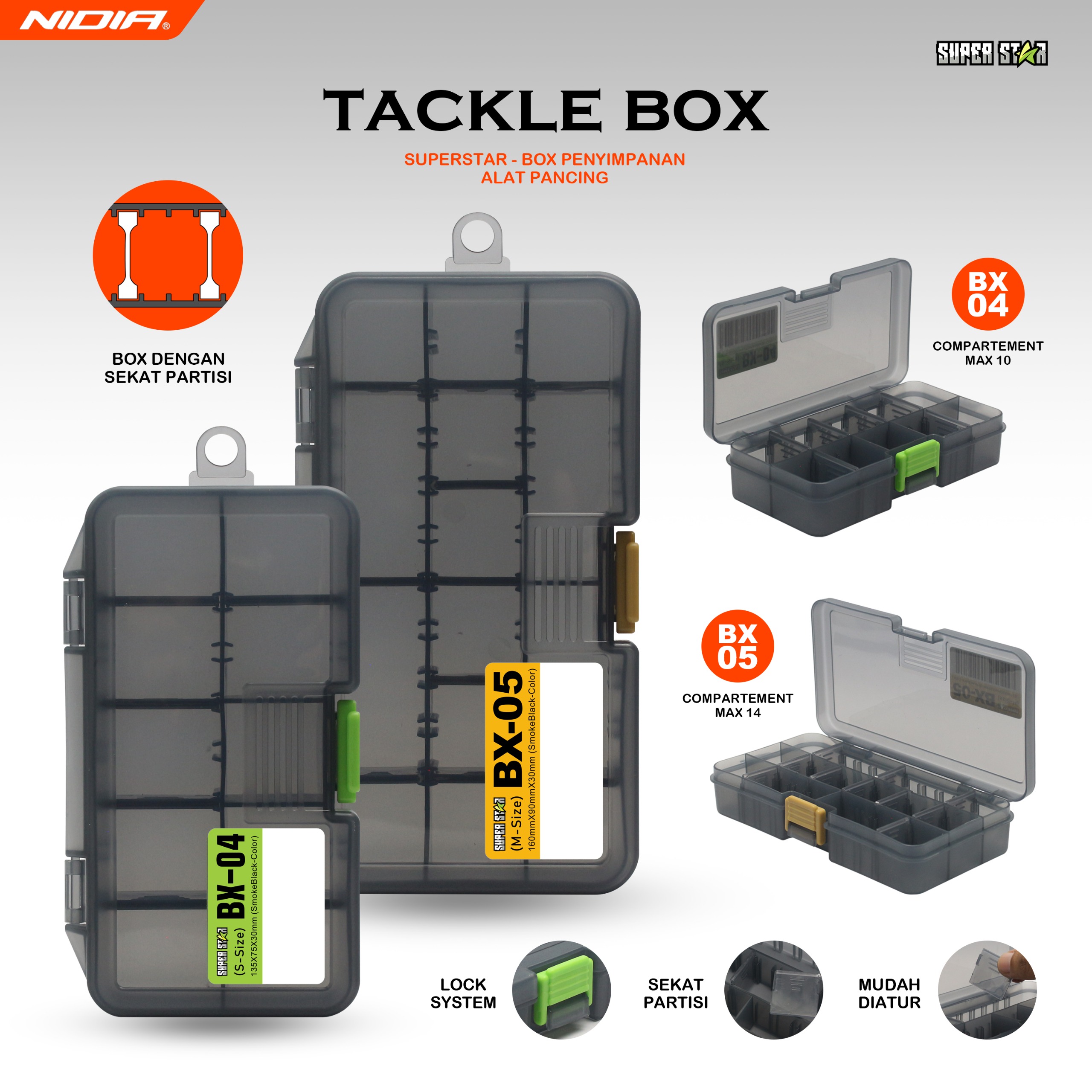 arti tackle box The pakit ja Tackle Tuesday - What's in