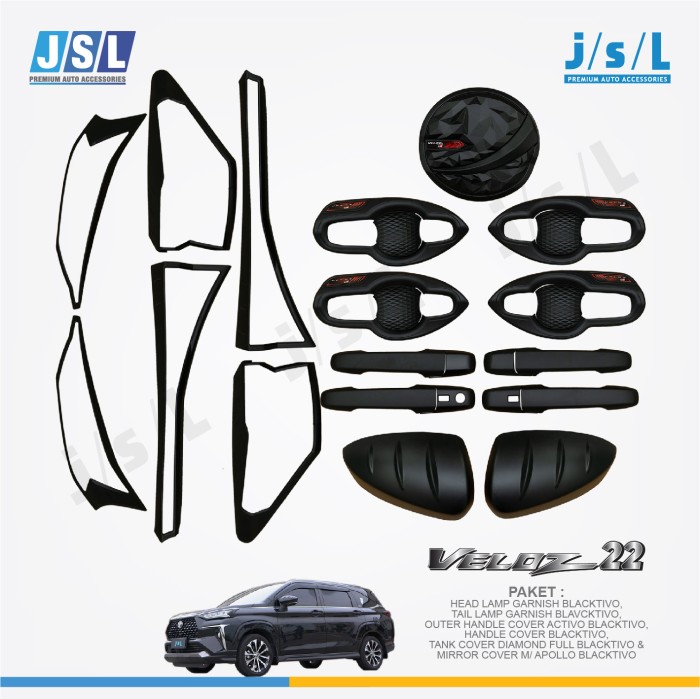 PAKET Handle Outer Tank Spion Garnish Depan Belakang Toyota Veloz 2022 Hitam doff Harga 650,000 rupiah*Gratis Ongkir