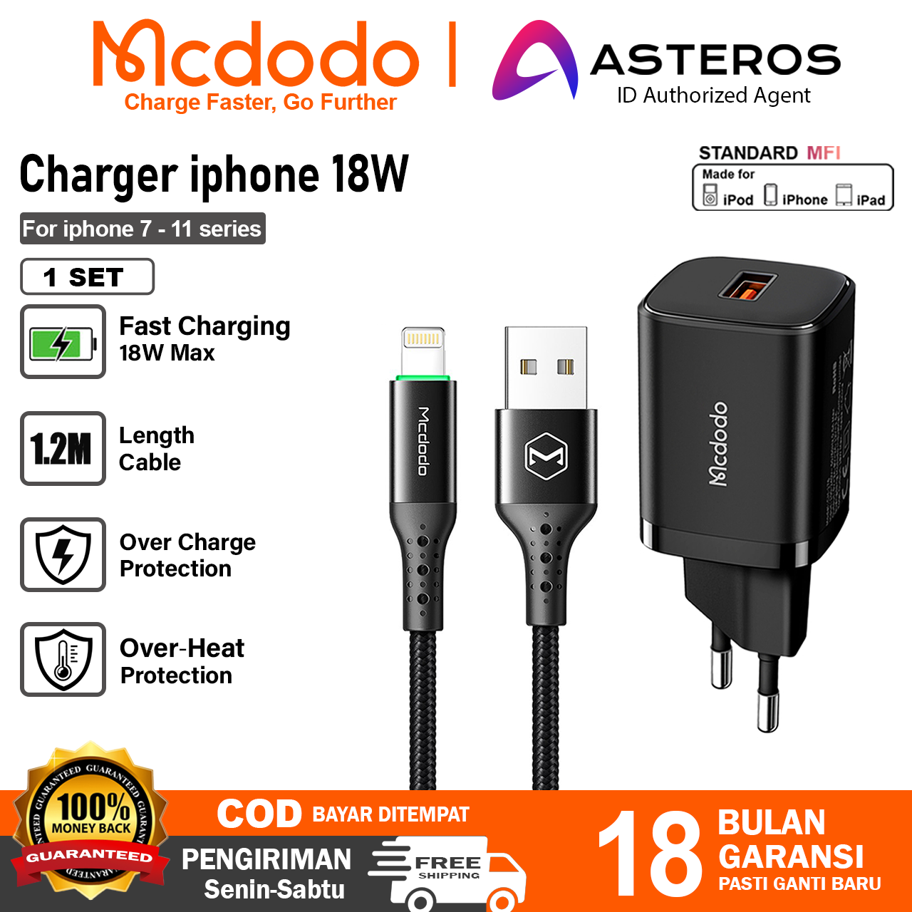 Power Adapter Fast Charge Iphone 18w MCDODO Adaptor Kepala Charger
